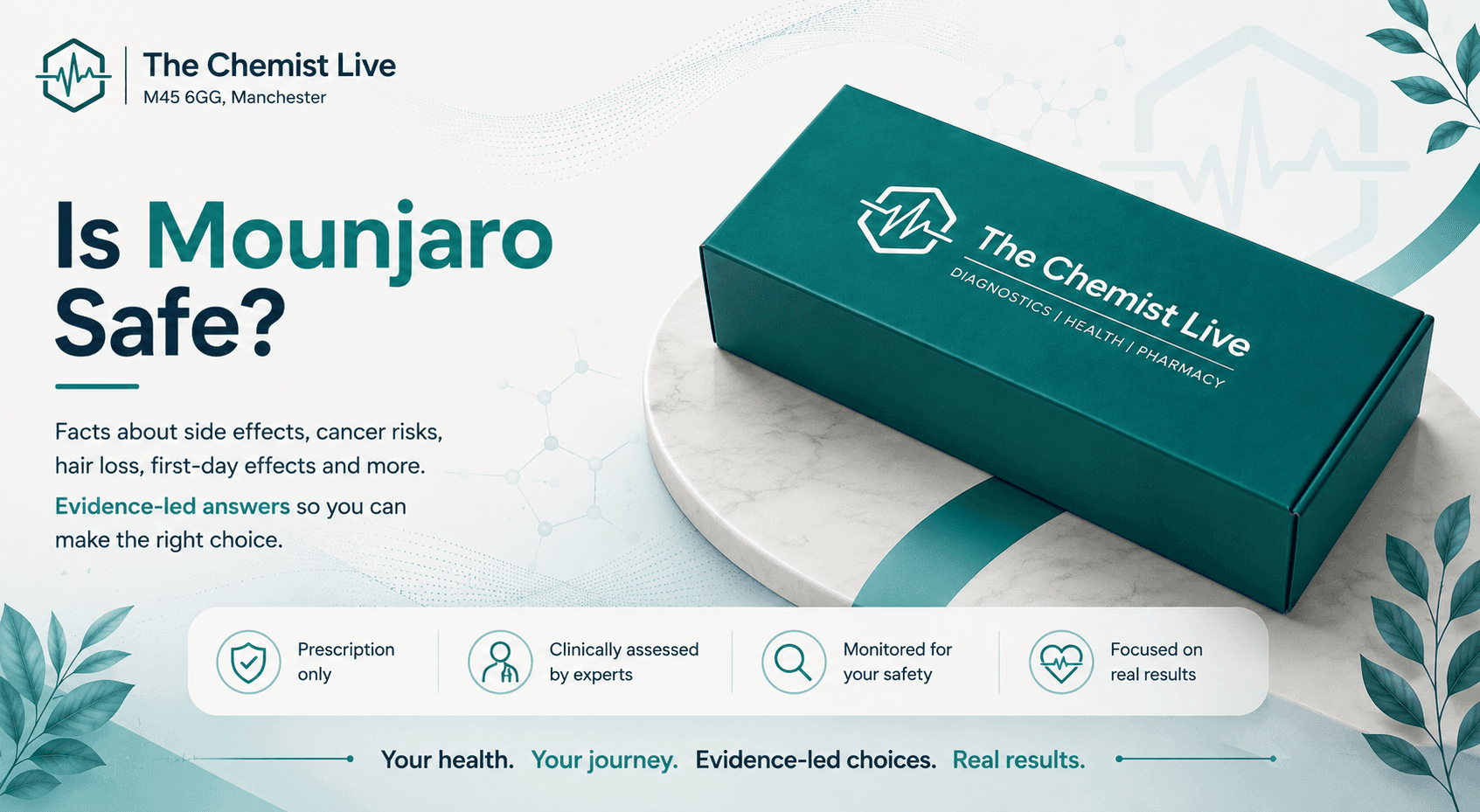 Is Mounjaro safe? Mounjaro (tirzepatide) from The Chemist Live