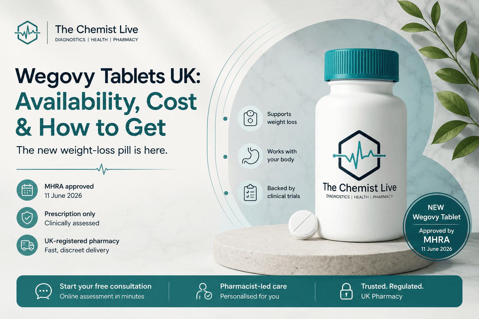 Wegovy tablets available in the UK from The Chemist Live, the new MHRA-approved oral weight-loss treatment